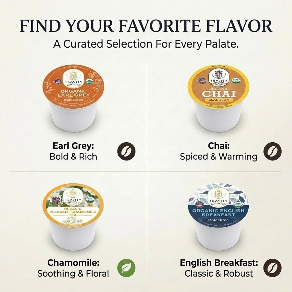 Organic Tea Pods Variety Pack - Assorted Sampler Pack Compatible for Keurig Brewer and Coffee Maker - Earl Grey, English Breakfast, Chai, Chamomile