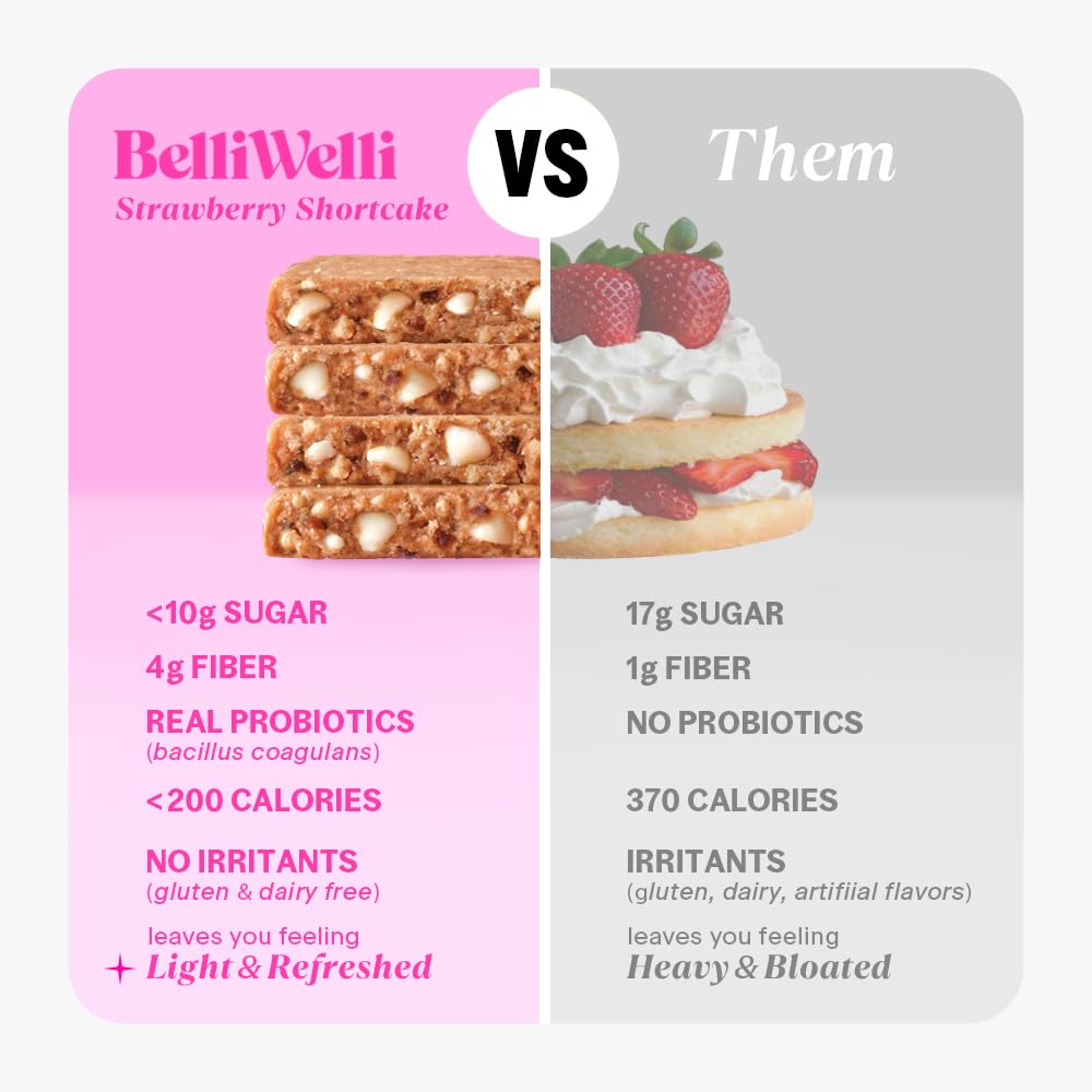 Belliwelli Soft Baked Probiotic Snack Bars | Gluten-Free, Dairy-Free, Vegan, Low-FODMAP | High-Fiber, Healthy & Tasty | Strawberry Shortcake (8 Pack)