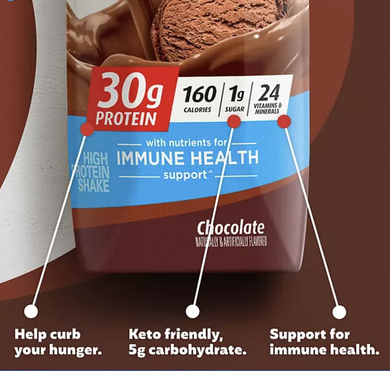 Premier Protein Chocolate Shake 18 count