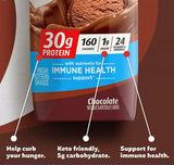 Premier Protein Chocolate Shake 18 count