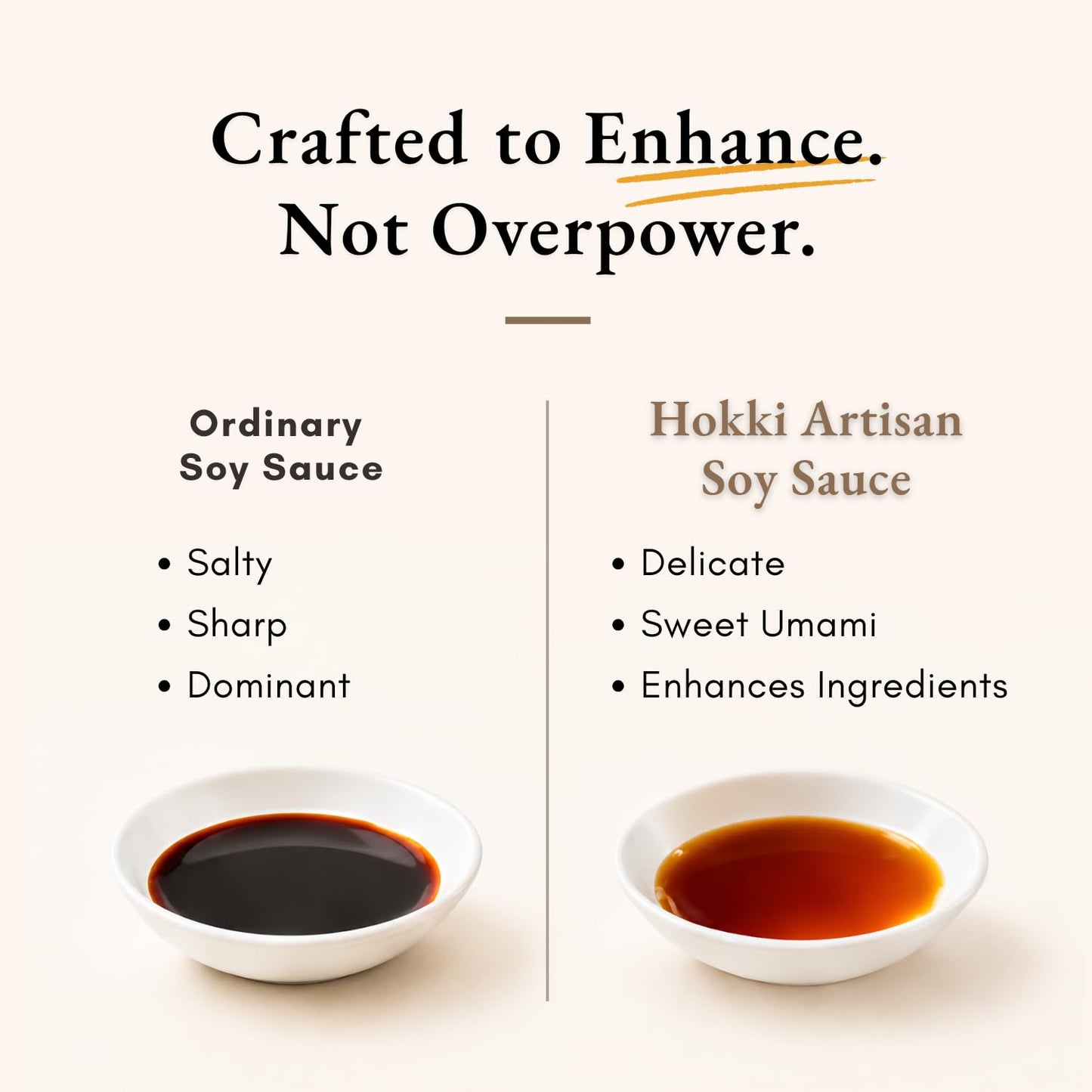 HOKKI ARTISAN SOY SAUCE - Hokkaido Tomakomai Crafted Katsuo-Flavored Japanese Shoyu, Deep Umami Seasoning for Sushi, Sashimi & Cooking, 150 ml (5 fl
