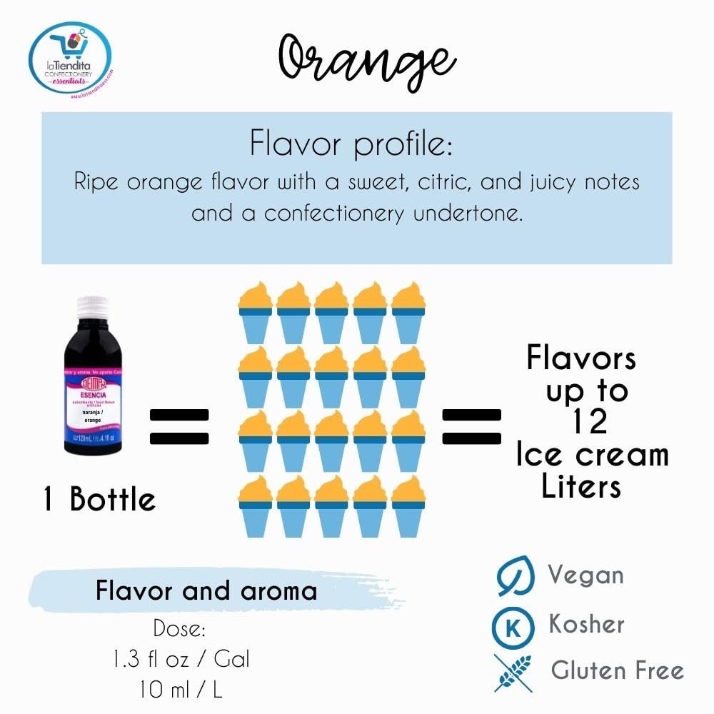 Deiman Artificial Food Flavoring Orange E (4 fl.oz)