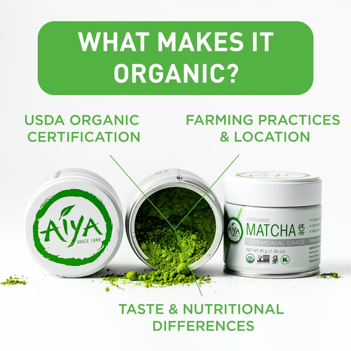 Aiya Organic Ceremonial Grade Matcha Powder - Premium Matcha Ceremonial Grade, Vibrant Jade Green Color, Mild Natural Sweetness, Japanese Tea