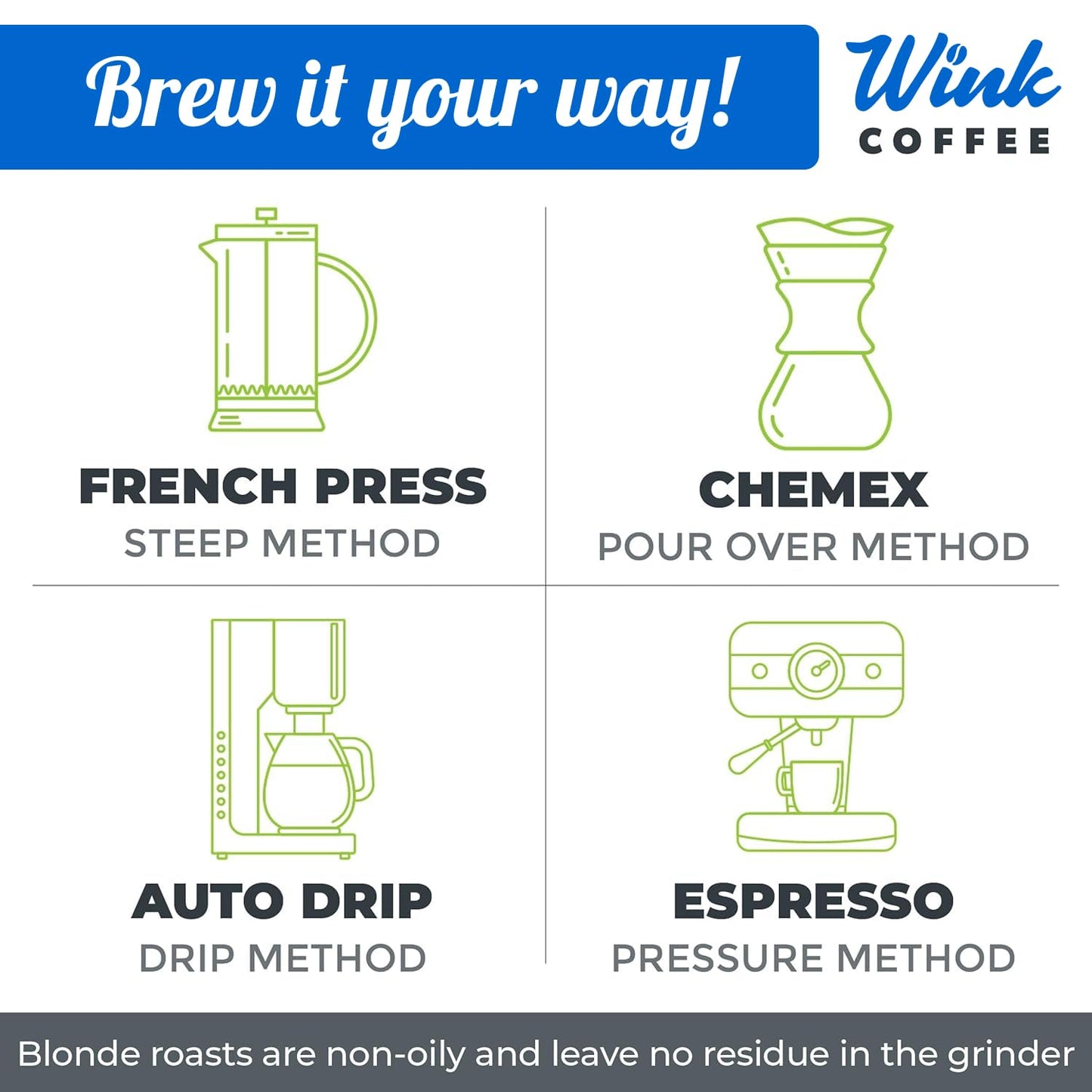 Wink Coffee Blonde Roast Whole Bean Coffee, 2.2 lb Bag, Light Roast Coffee Beans, 100% Arabica, Single Origin, Gourmet, Small-Batch, Smooth