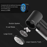 iRUNTEK Rechargeable Fabric Shaver & Lint Remover?3-Speed Lint Shaver with LED Display & Type-C Fast Charging Port?Sweater Shaver with Large Lint