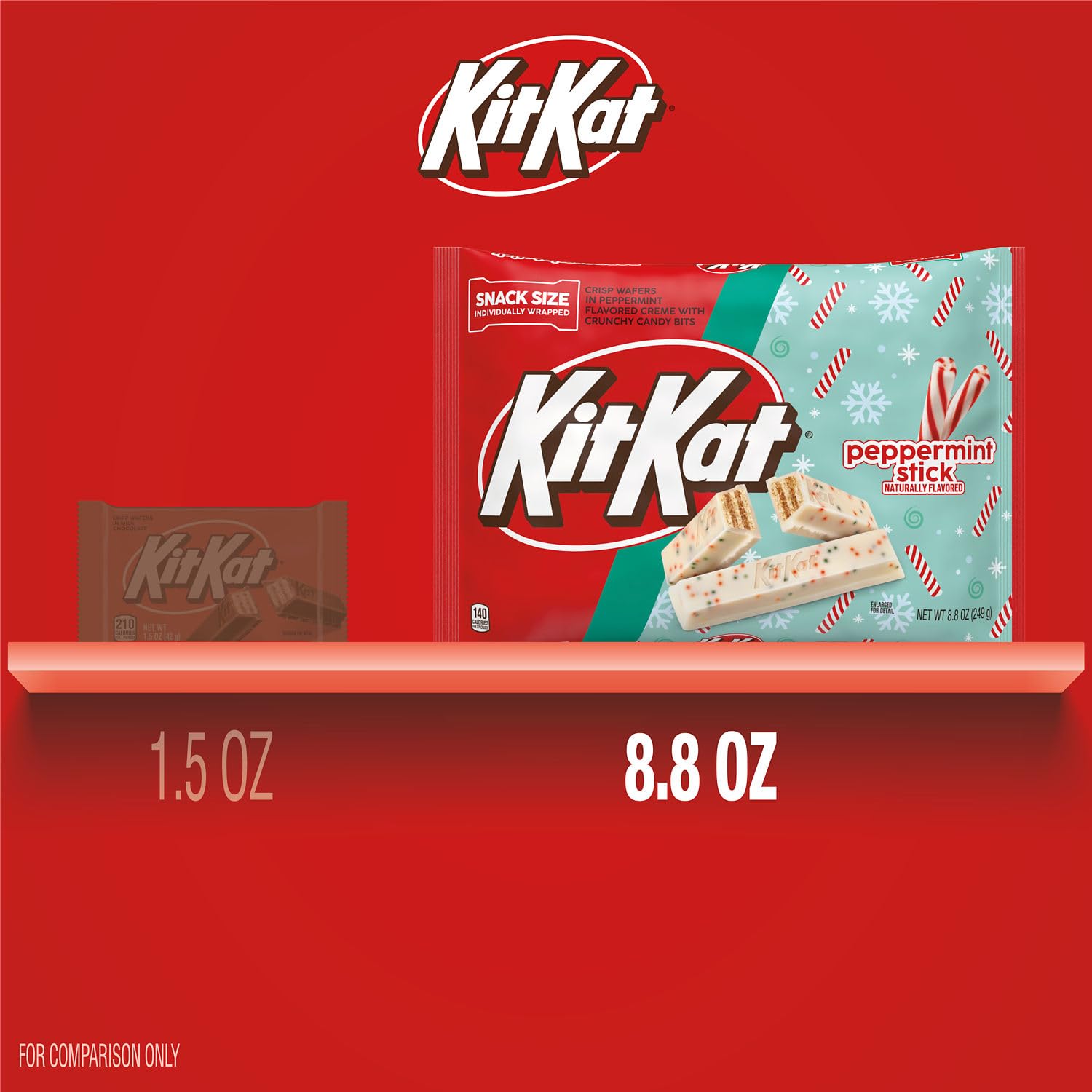 KIT KAT Peppermint Stick Flavored Wafer Snack Size, Christmas Candy Bag, 8.8 oz