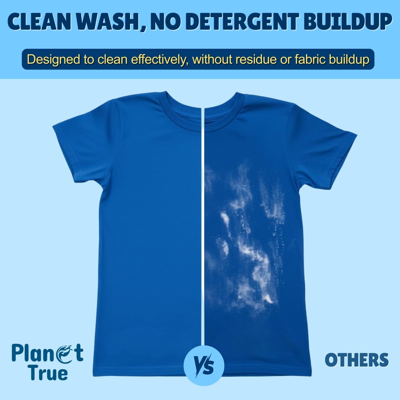 Planet True Eco-Friendly Laundry Detergent Sheets - 60 Loads (30 Sheets) Fresh Scent - Concentrated, Quick-Dissolve, Travel-Friendly & Hypoallergenic