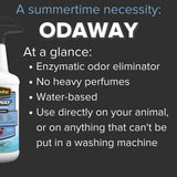 Pyranha Odaway Ready-to-Use Odor Eliminator Spray - Broad Spectrum Scent Neutralizer for Home, Kennel, Car, Bathroom & Gear, BOV Can 15 oz