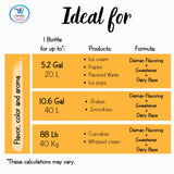 Deiman Artificial Food Flavoring Chocomint Concentrate D-15(4 fl oz)