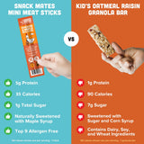 The New Primal Snack Mates Chicken & Maple Sticks, Gluten Free Healthy Snacks for Kids, Low Sugar High Protein Back to School Snacks, Mini Paleo Jerky