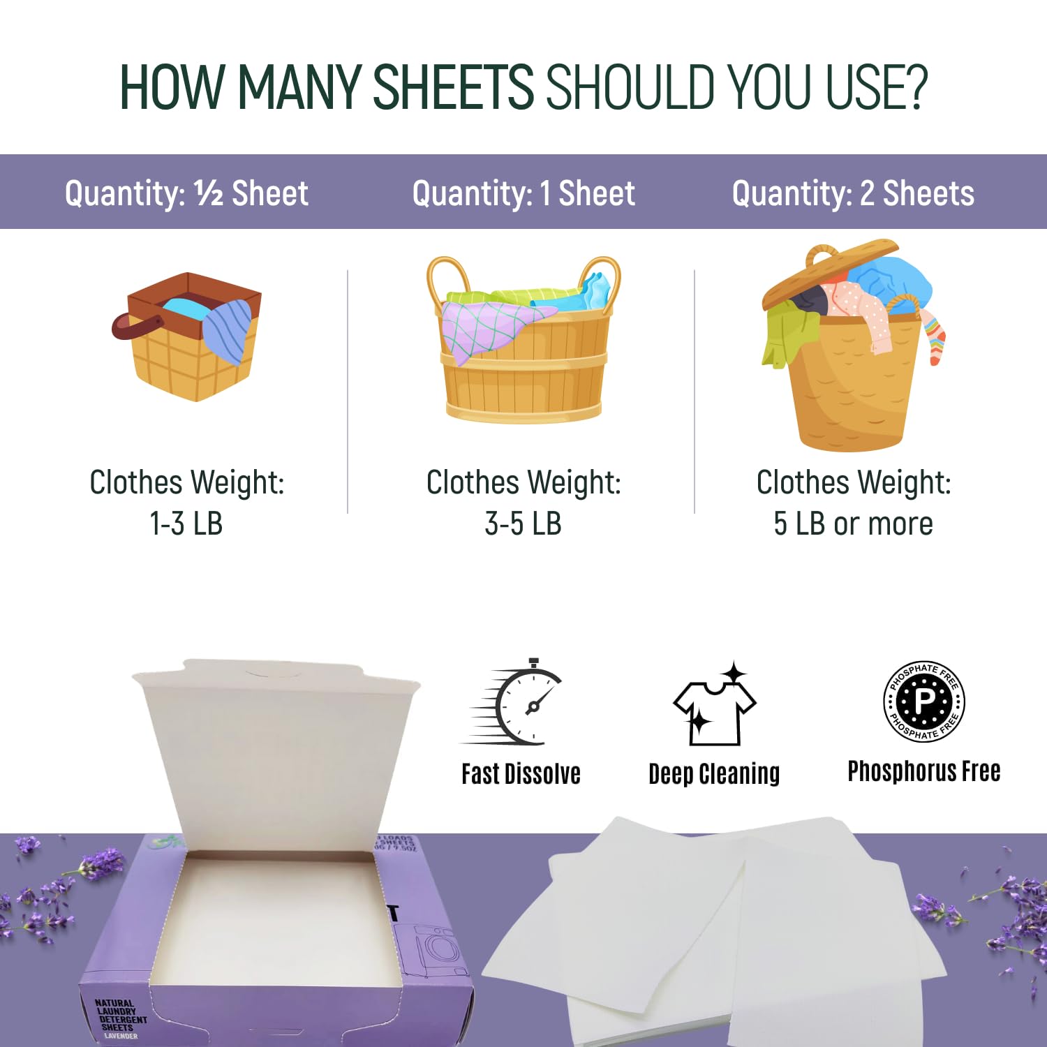180 Loads Natural Laundry Detergent Sheets - All Natural Biodegradable And Dissolvable Washing Machine Dry Soap Laundry Detergent Strips, Mess Free