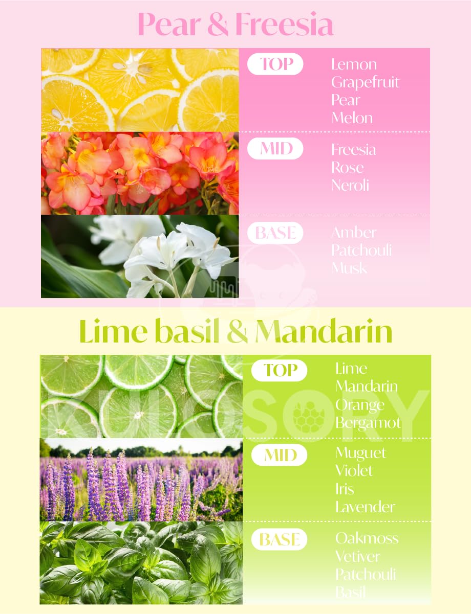 KULOSORY LG Styler Sheets 20 Sheets (Freesia + Lime basil)