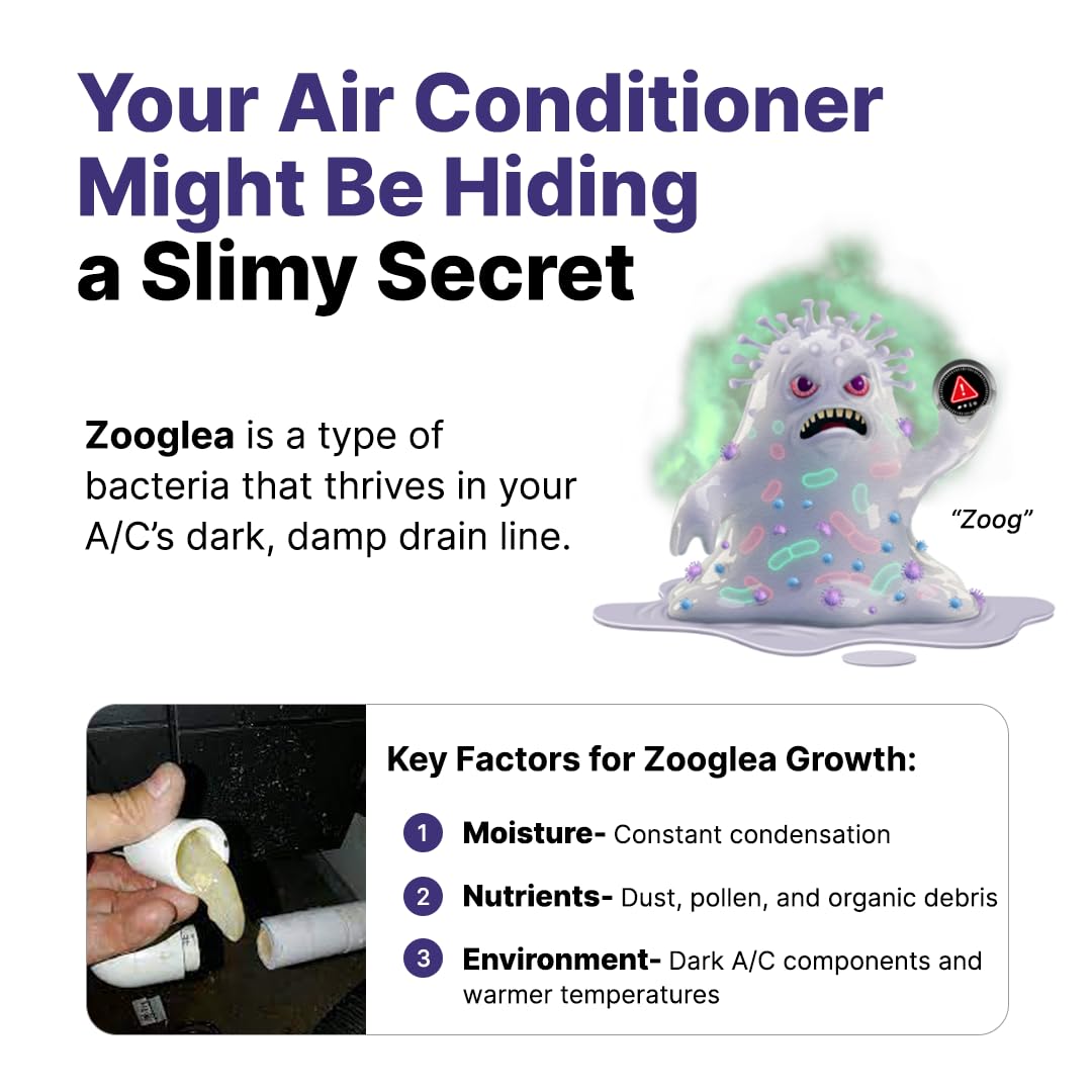 iFLO® Smart A/C Drain Line Cleaner and Drain Pan Cleaner Cartridge Concentrate, Fast-Acting, Long-Lasting HVAC System Solution for Tough Clogs