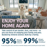 Allergy Asthma Clean Allergen Spray, Pets, Dust Allergies & More, Air & Surface, Just Add Water, Bottle, Over 33oz