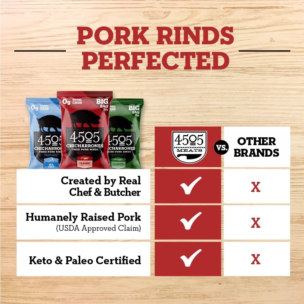 4505 Classic Seasoned Chicharrones, Fried Pork Rinds - Classic Chili & Salt Flavored Pork Skins - Low Carb, Gluten-Free, Protein Snack - 3oz