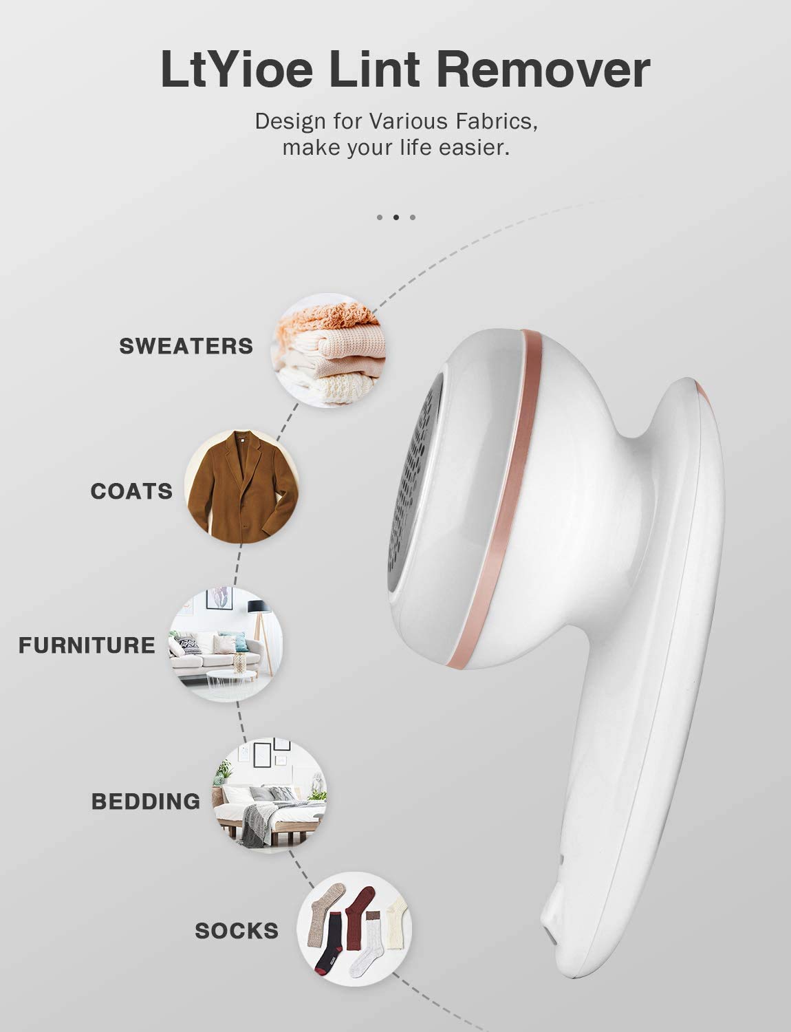 Lint Remover Shaver LtYioe Fabric Shaver USB Rechargeable Sweater Shaver Fabric Fuzz Remover with 2 Blades and Clean Brush, Battery Operated