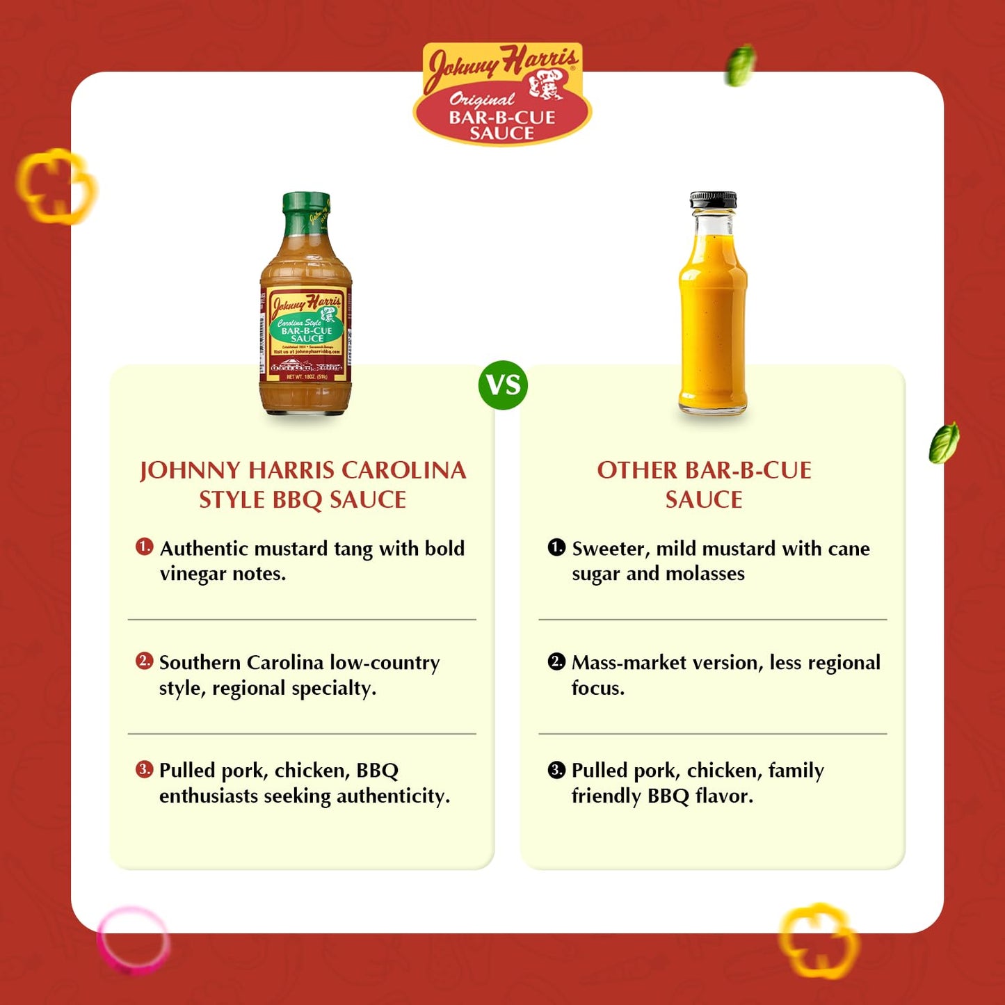 Johnny Harris Carolina Style Bar-B-Cue Sauce, Authentic Carolina Mustard BBQ Sauce, Tangy Mustard Grilling, Sweet and Gluten-Free Barbecue Sauce