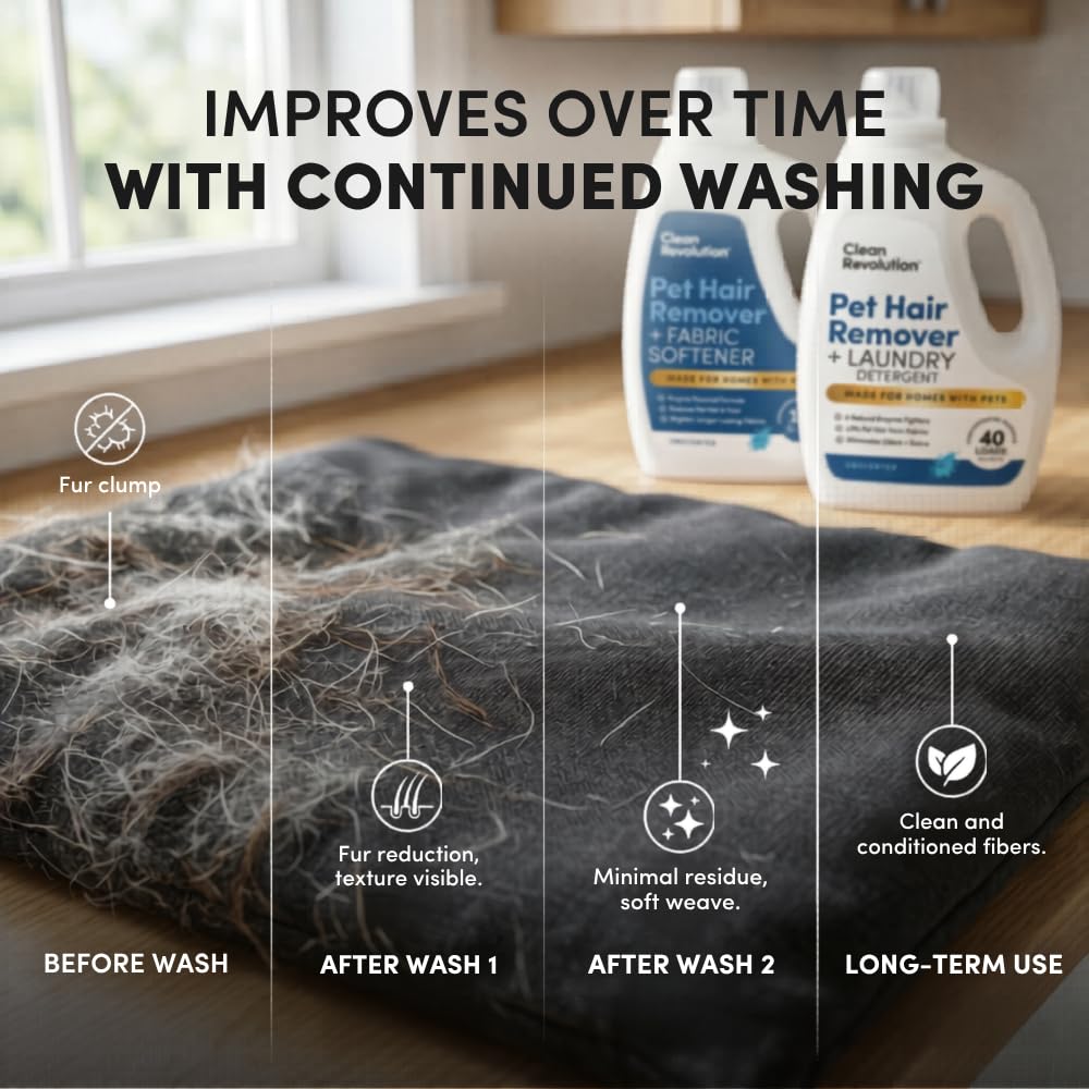Clean Revolution Pet Hair Remover for Laundry 2-Pack - Dog & Cat Hair Remover Laundry System, Enzyme Laundry Detergent & Fabric Softener, Odor