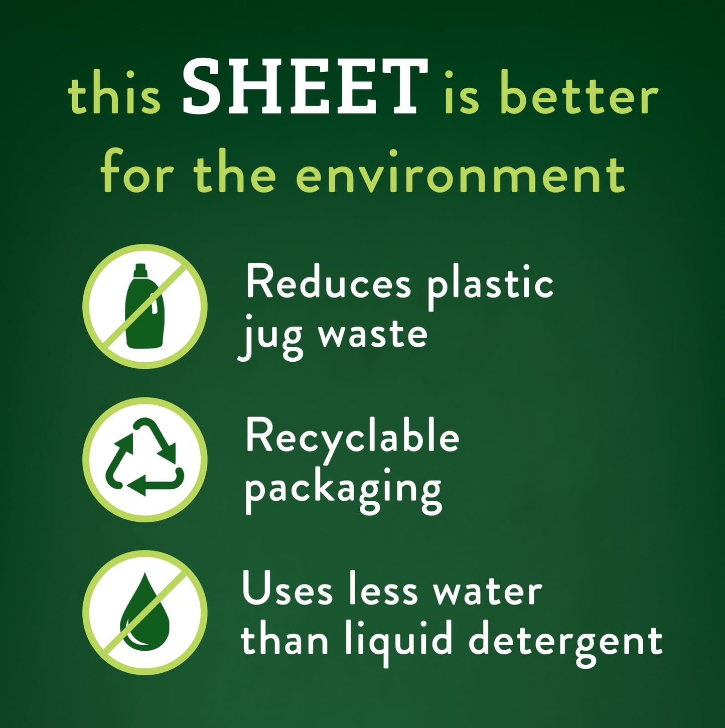 Biokleen Laundry Detergent Sheets - Dye & Fragrance Free, Hypoallergenic, Enzymatic Cleaner, Stain Remover, Bio Active Formula, No Plastic Jug