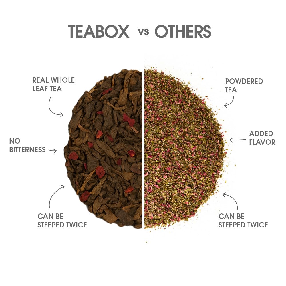 Teabox Premium Darjeeling Green Tea With Natural Rose Petals |100% Whole Leaf & 0% Bitterness | Green Tea From The Himalayas | 25 Tea Bags (Low