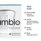 Cambio Roasters Special Dark Roast Organic Coffee Pods - The Only Organic Recyclable Aluminum Coffee Pods, Small Batch Roasted, Keurig® Compatible