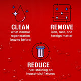 Pro Products Rust Out Water Softener Cleaner - Removes Rust Buildup -- Maintains Softener Performance - Removes Iron - Enhances Softener Performance