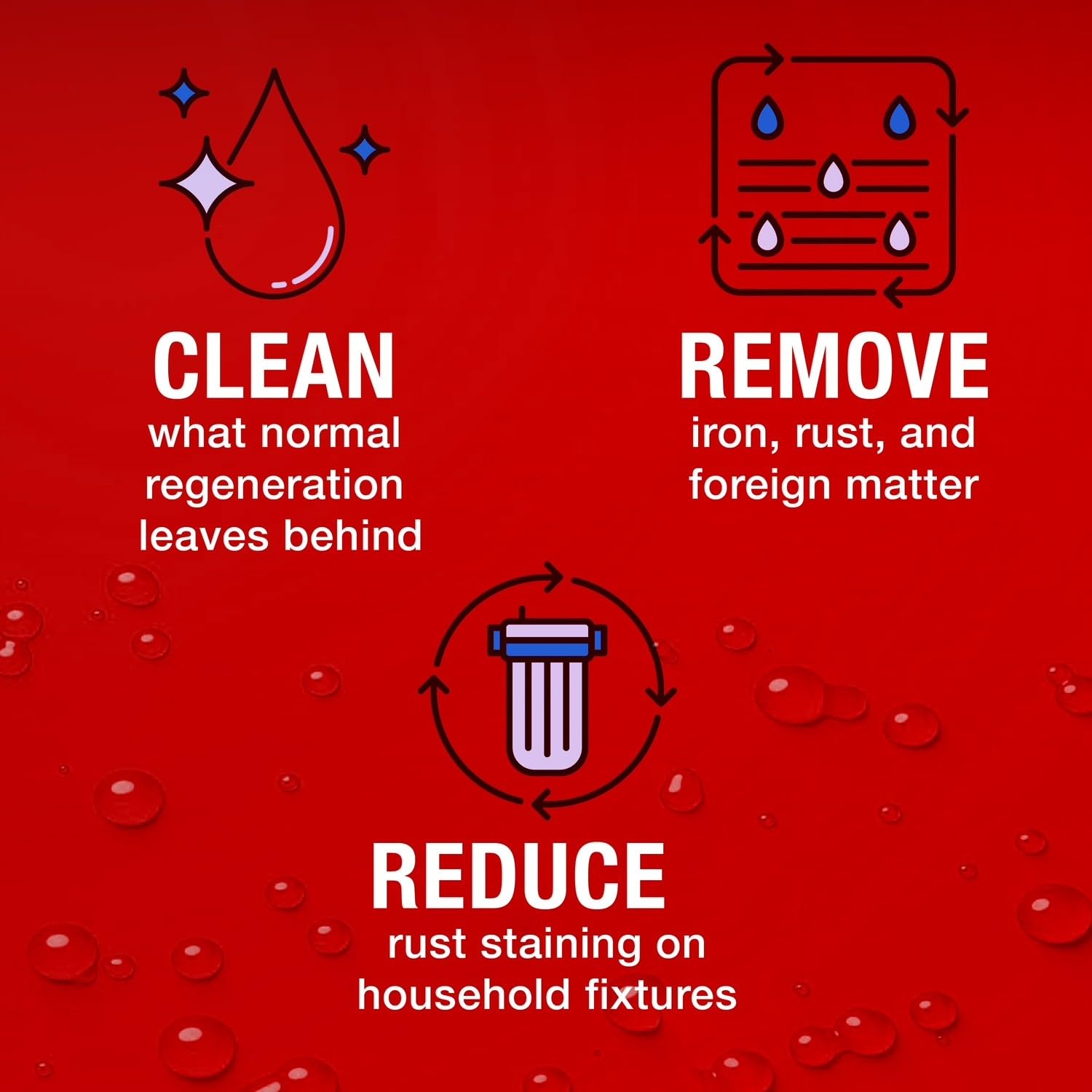 Pro Products Rust Out Water Softener Cleaner - Removes Rust Buildup -- Maintains Softener Performance - Removes Iron - Enhances Softener Performance