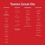 Farmer's Grilling & Smoking Sampler Pack