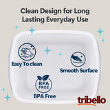 Tribello 2-Pack Dish Pans for Kitchen Sink, Plastic Tub Dishpan Wash Basin and Foot Bath for Soaking Feet, Wash Bucket for Washing and Storage