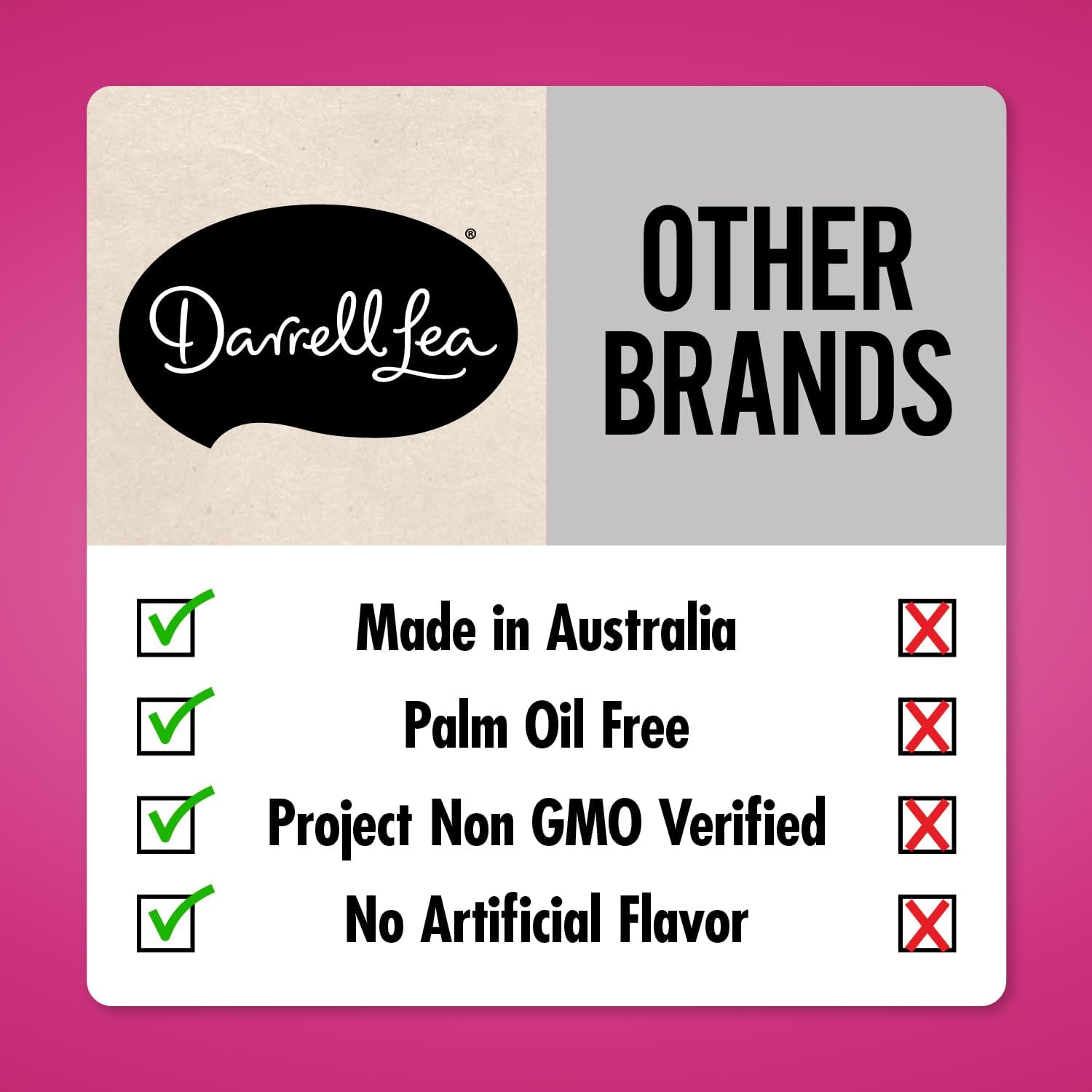 Darrell Lea Family Size Soft Australian Licorice, Non-GMO, No Palm Oil, Vegetarian Friendly, No High Fructose Corn Syrup, Soft & Chewy Licorice Candy