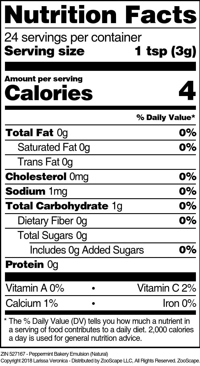 Peppermint Bakery Emulsion (Natural) (4 oz, ZIN: 527167)