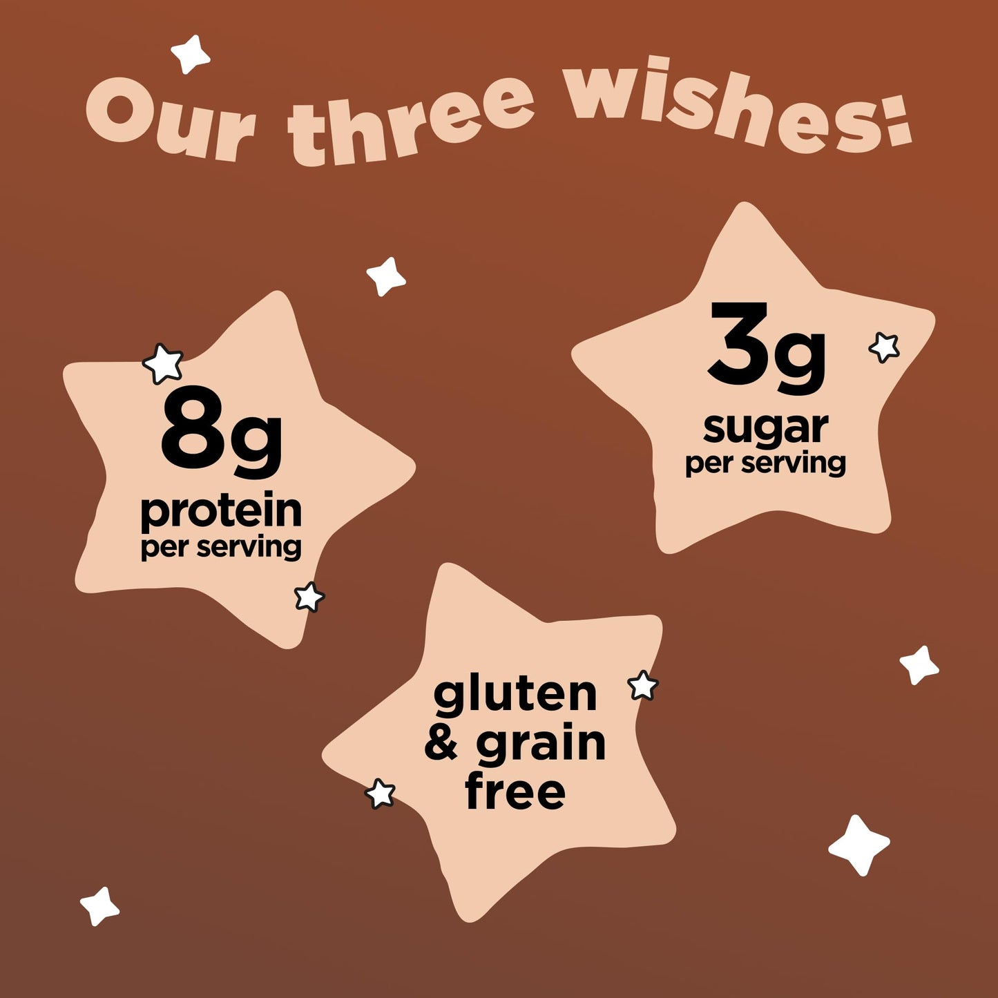 Three Wishes Grain-Free Protein Breakfast Cereal, 8g Protein and 3g Fiber - Healthy, Low-Sugar Breakfast Cereal, Gluten Free, Vegan-Friendly, Made