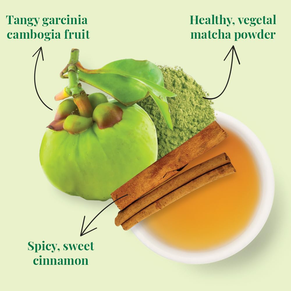 The Republic of Tea Lean Green SuperGreen Tea, Matcha And Garcinia Cambogia Tea Blend (36 Tea Bags)