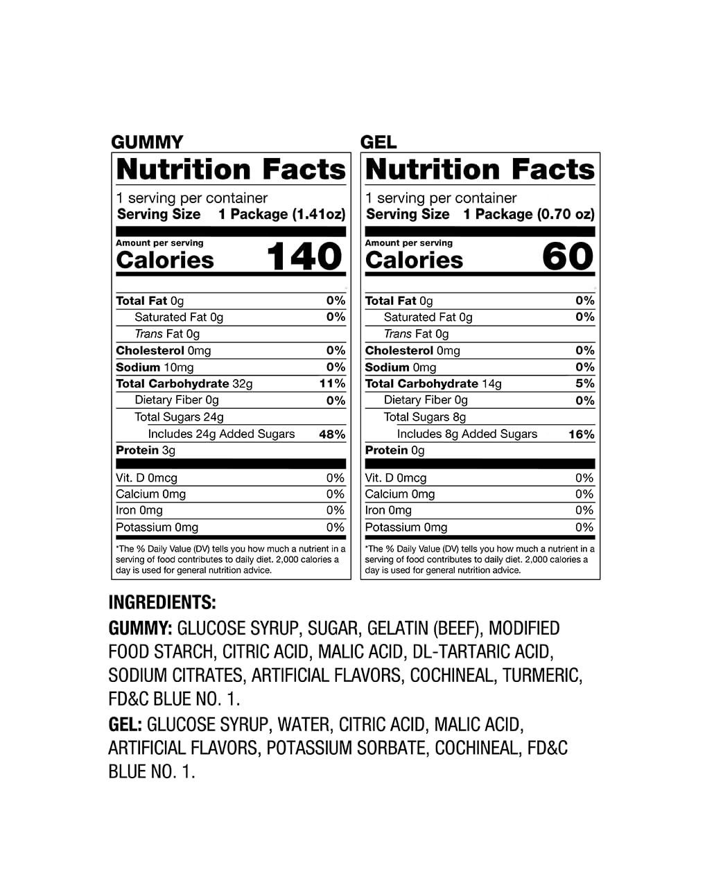 Sour Goo Dunkers