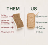 Purle Natural Kitchen Sponges, Eco-Friendly, Compostable Dish Sponges, Loofah & Cellulose Scrubbers, Plastic-Free, Zero-Waste, Biodegradable, Durable