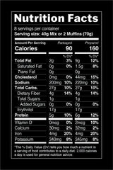 TruEats Muffin & Cake Mix - Dutch Chocolate: Low Glycemic, Protein & Fiber Rich, Gluten & Grain Free, Diabetic Friendly, Vegan Friendly, Dairy Free, Plant Based, No Sugar Added