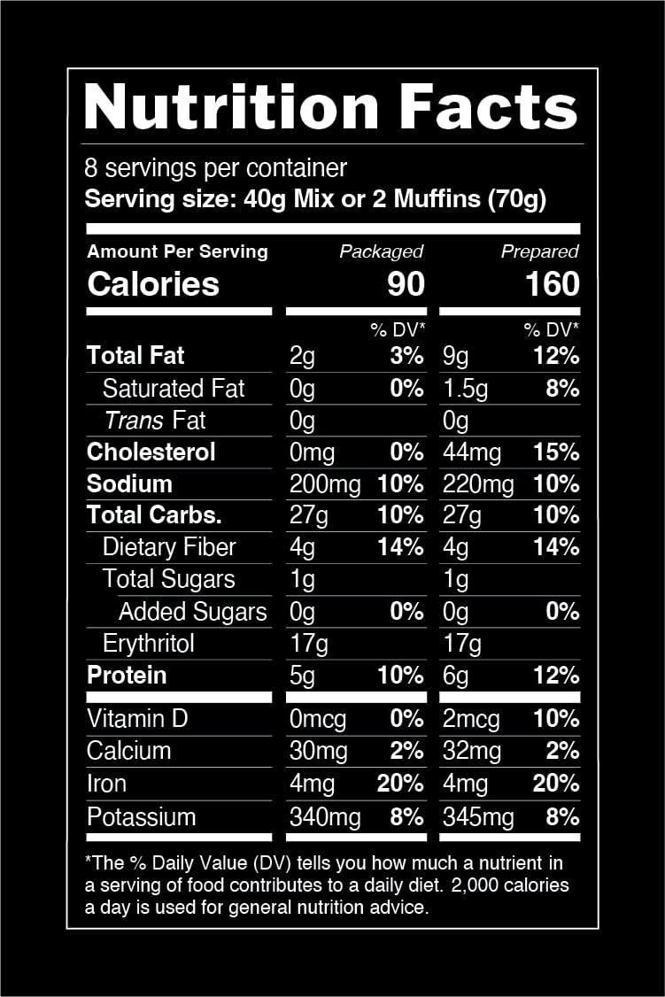 TruEats Muffin & Cake Mix - Dutch Chocolate: Low Glycemic, Protein & Fiber Rich, Gluten & Grain Free, Diabetic Friendly, Vegan Friendly, Dairy Free, Plant Based, No Sugar Added