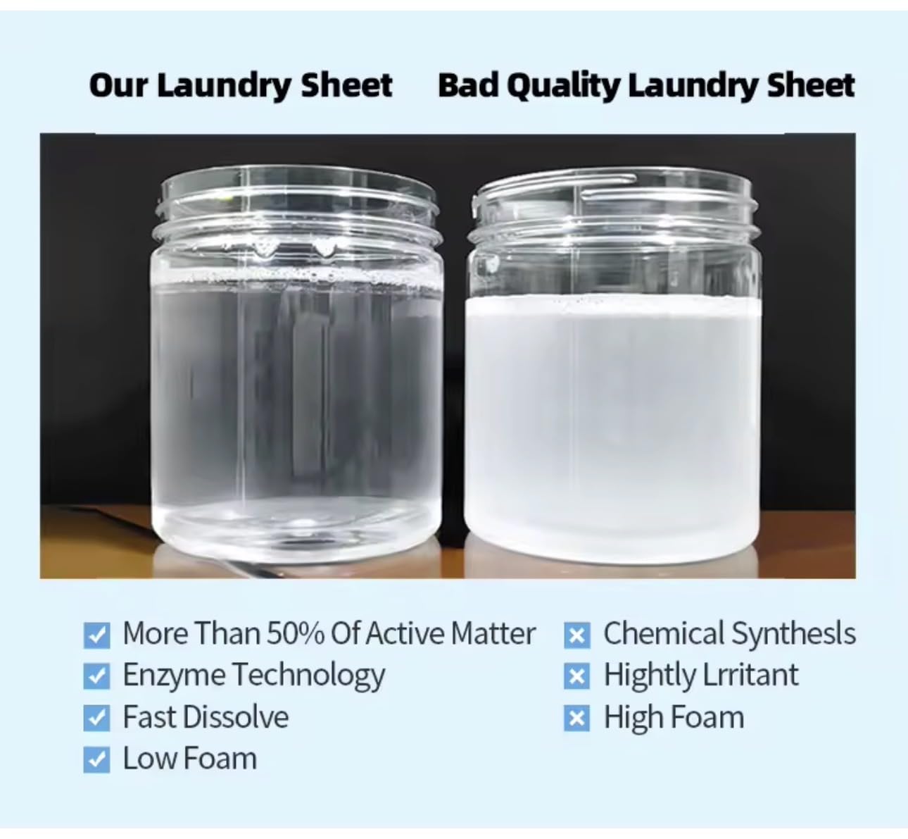 SureStuff Laundry Detergent Sheets Fresh Scent - 80 (7"x11") Loads Eco Liquidless Soap - Travel-Friendly for Hot & Cold Cycles, Tackles Tough Stains