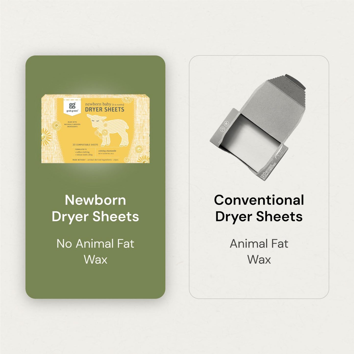 Grab Green Newborn Baby Dryer Sheets - Natural Scent Booster and Fabric Softener to Reduce Wrinkles and Static (Calming Chamomile Scent, 120 Sheets