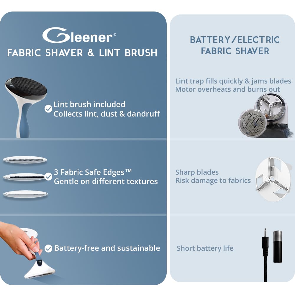 GLEENER Battery-Free 4-in-1 Fabric Shaver & Lint Brush | Ultimate Fuzz Remover | Adjustable Depiller Lint Remover for Clothing & Furniture (Slate