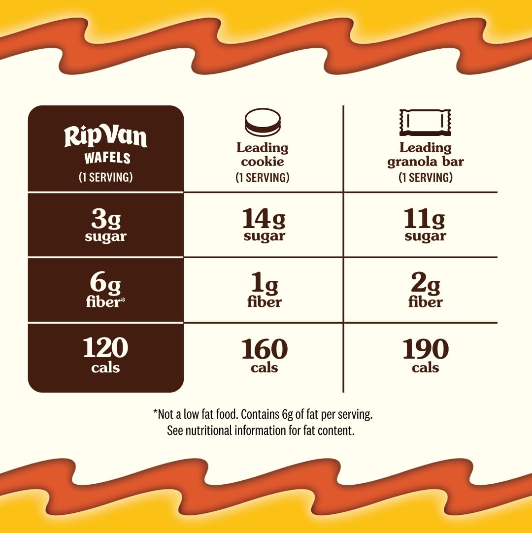 RIP VAN WAFELS Honey & Oats Wafel Cookies, 4.64 OZ
