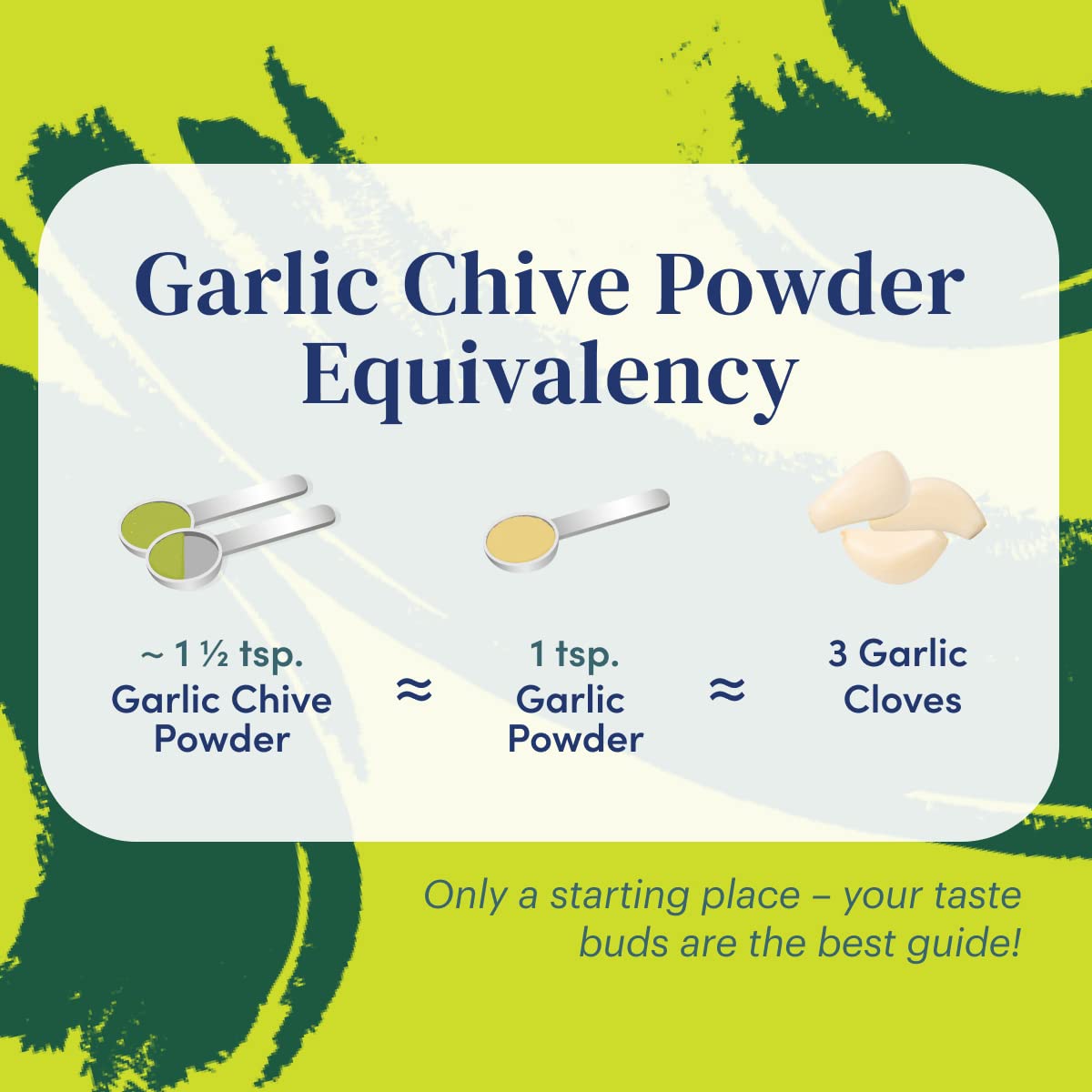 Gourmend Foods Organic Garlic Chive Powder - Certified Low FODMAP, Filler Free, Gluten Free, 100% Natural, No Corn Starch, Maltodextrin, "Flavors" or