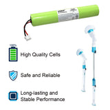 HQRP Battery Compatible with Hurricane Spin Scrubber Brush Cleaner Mop Spin-Scrubber Bathtub