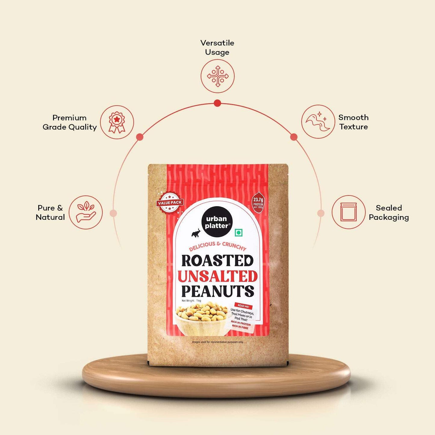 Urban Platter Roasted Unsalted Peanuts, 900g [Grade A Peanuts, Skin Removed]