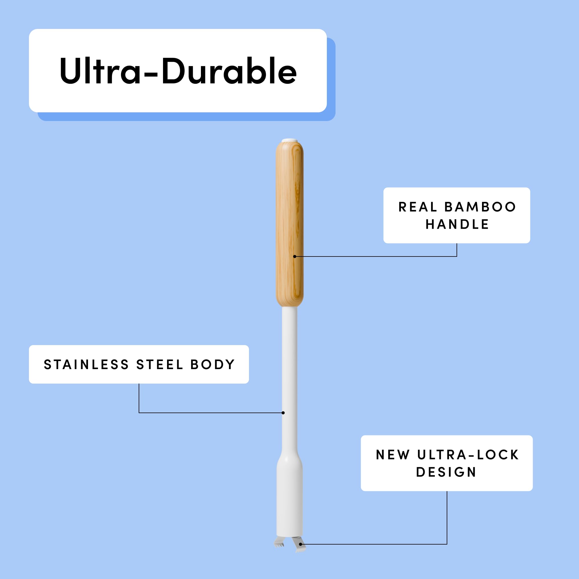 TUSHY Toilet Brush 2.0 Set: with Cleanser-Infused Pads and Holder (Disposable Planet Friendly Refills), Includes 8 Lemon and Tea Tree Coconut Husk