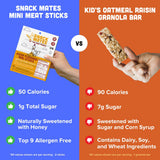 New Primal Snack Mates Pepperoni Pizza Chicken Sticks, Gluten Free Healthy Snacks for Kids, Low Sugar High Protein Back to School Snacks, Mini Paleo