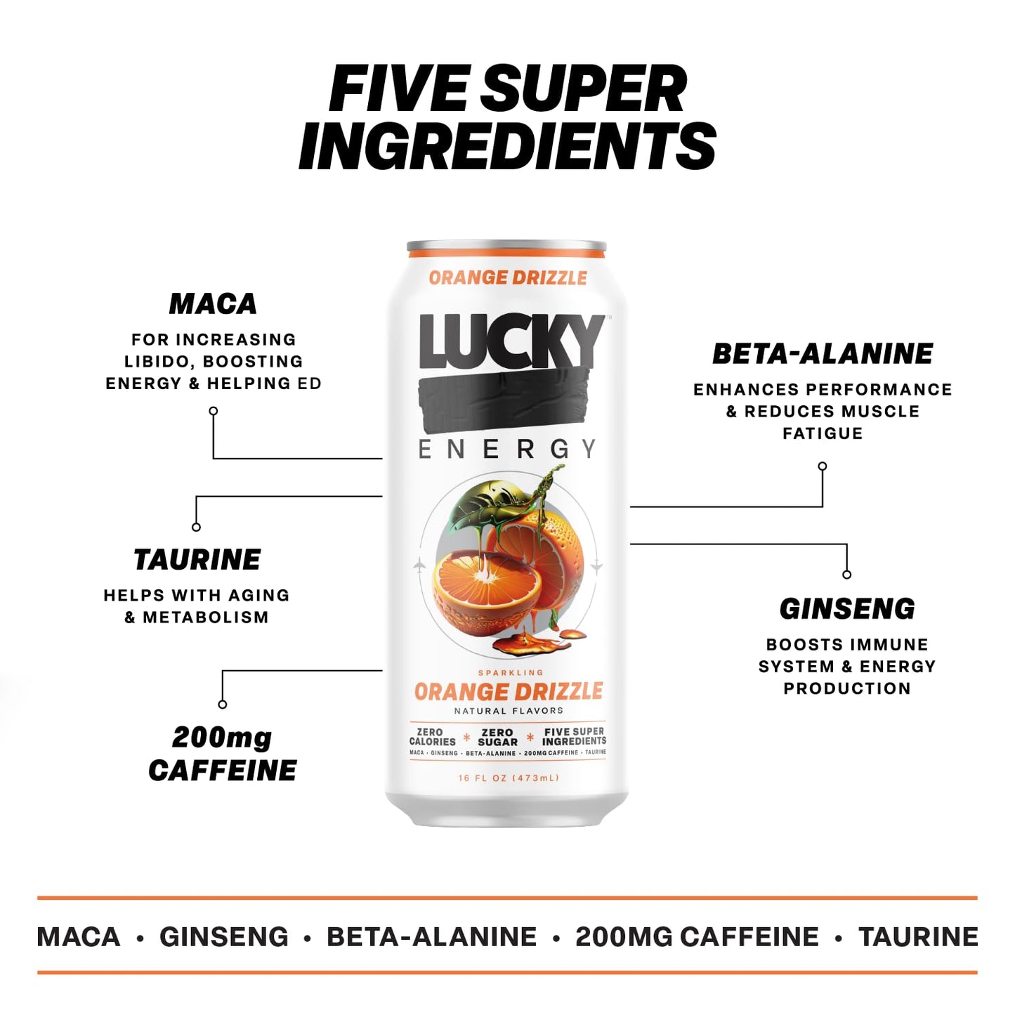 Lucky Energy Sugar Free Energy Drinks, Orange Drizzle, 16oz Cans (12-Pack) Healthy, Zero Sugar Energy Drink with Maca, Ginseng, Beta-Alanine, Taurine