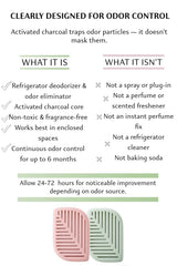 Refrigerator Deodorizer & Fridge Odor Eliminator (2 Pack) - Activated Charcoal Odor Absorber, Non-Toxic & Long-Lasting - Kitchen Must Haves, Renter