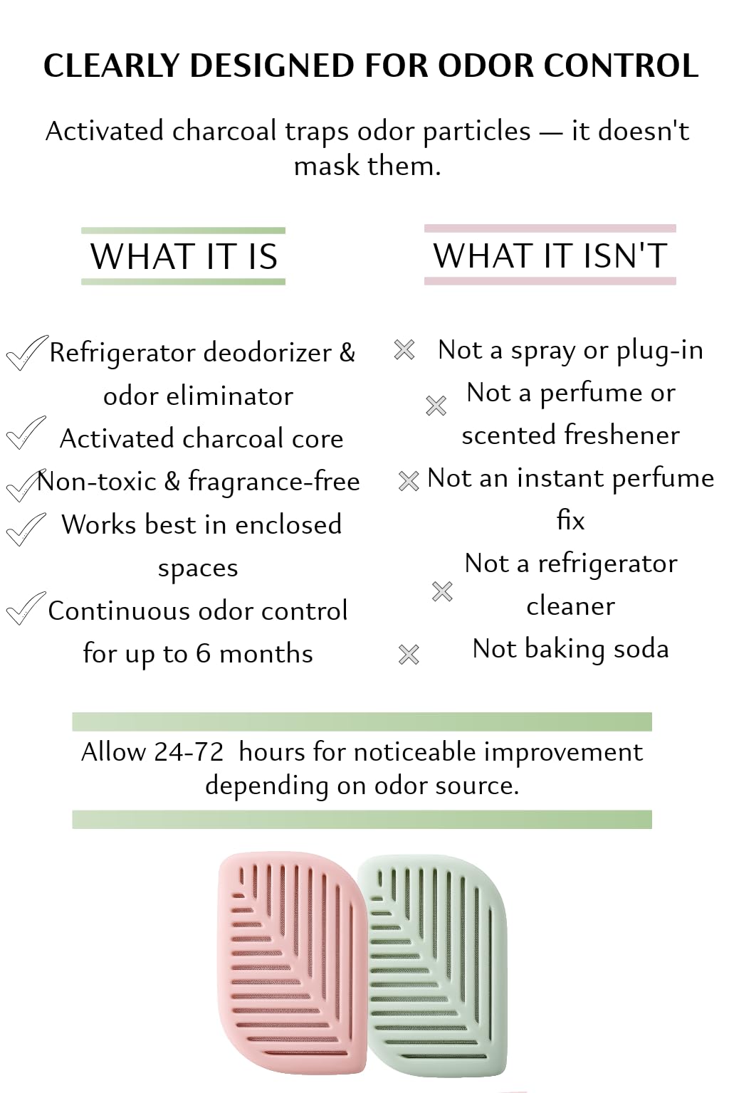 Refrigerator Deodorizer & Fridge Odor Eliminator (2 Pack) - Activated Charcoal Odor Absorber, Non-Toxic & Long-Lasting - Kitchen Must Haves, Renter