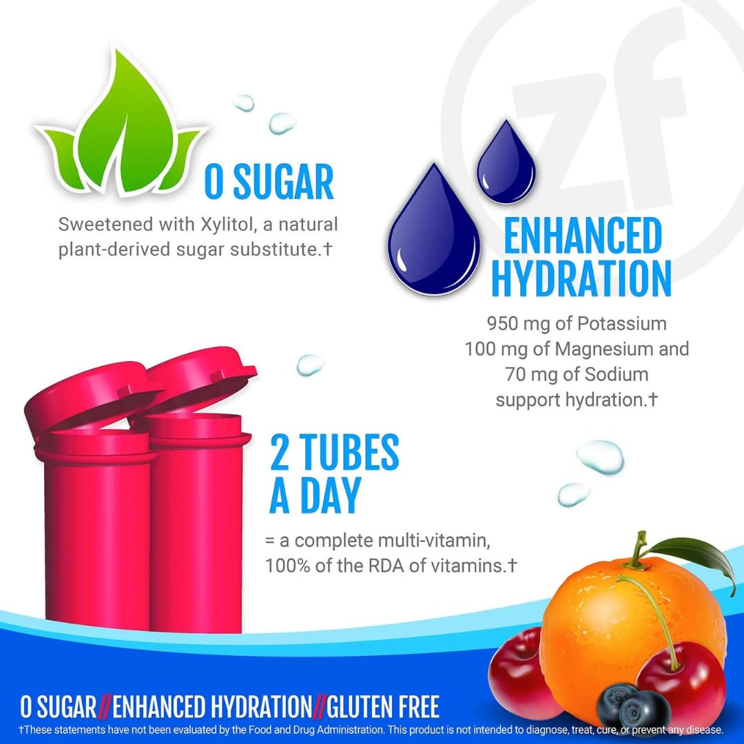 Zipp Hydration Variety Pack - 5 Top Flavors 15 Tubes - Sugar Free Electrolytes Powder Packets for Instant Hydration, Travel Essentials + 4 MIMM MInts